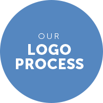 Our Logo Design Process